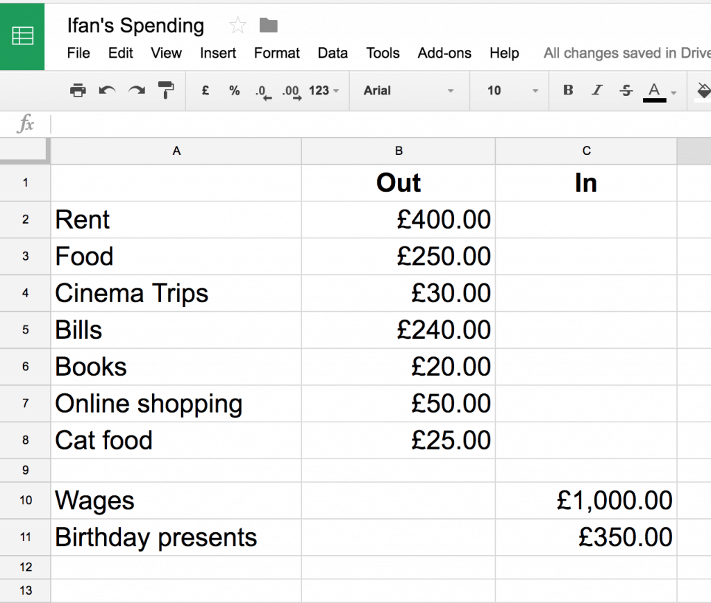 spreadsheet spending